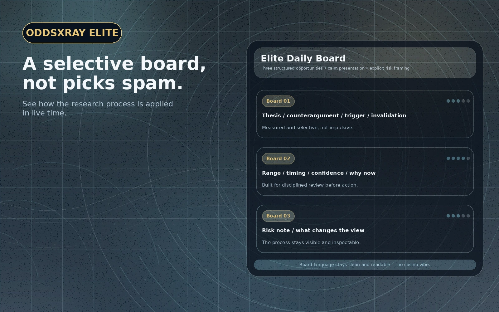 OddsXray Elite Daily Board preview