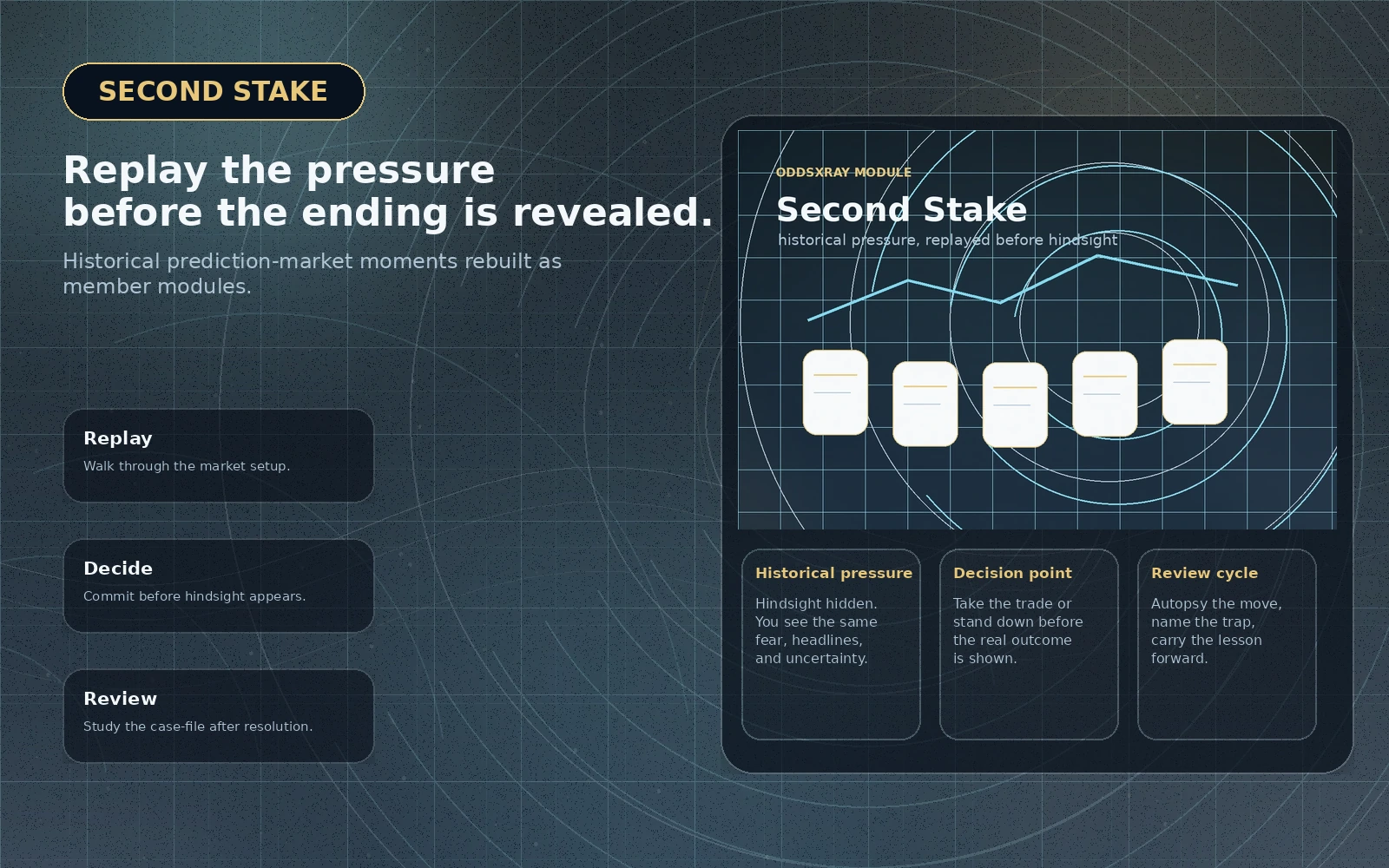 Second Stake preview
