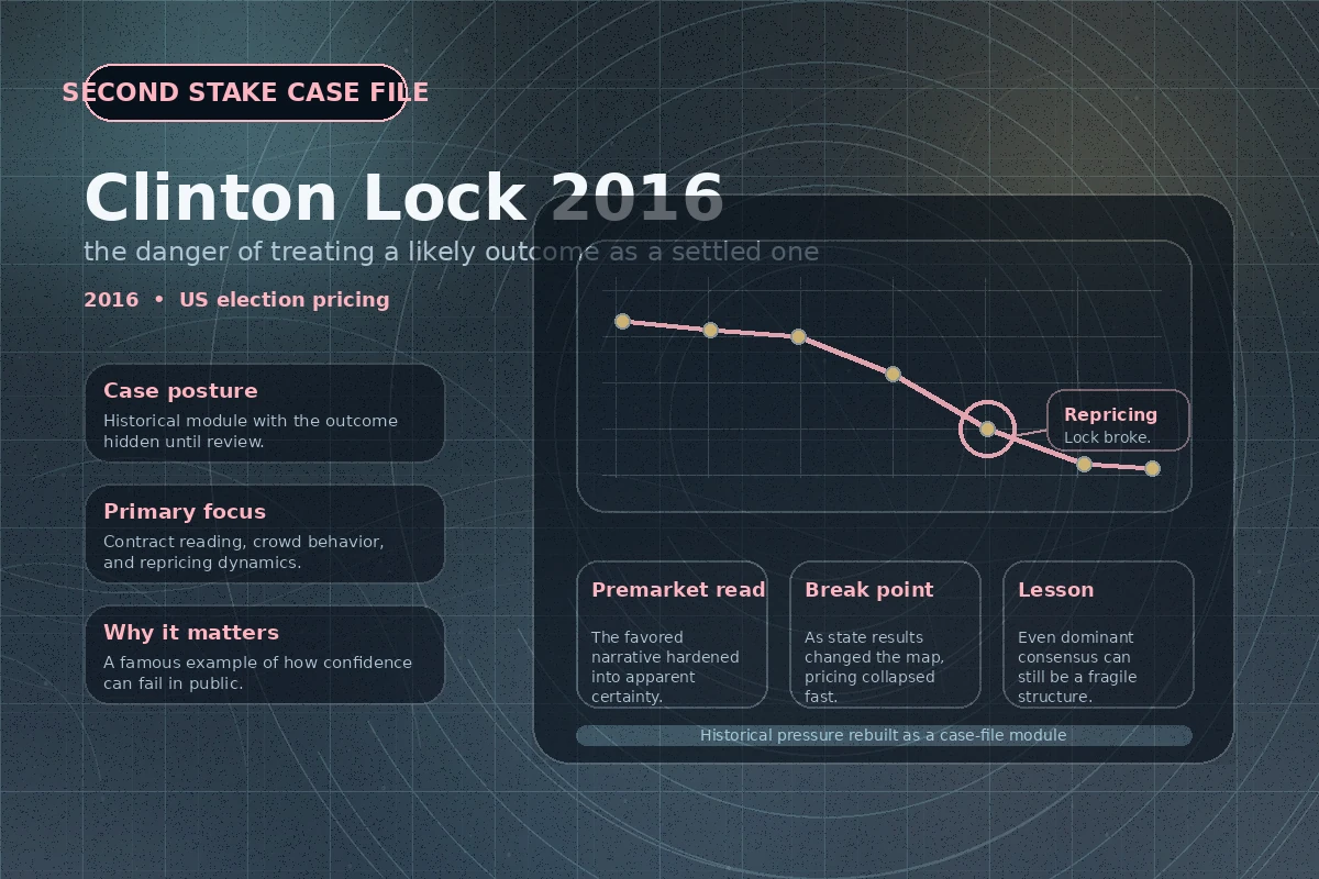 Clinton Lock 2016 case cover