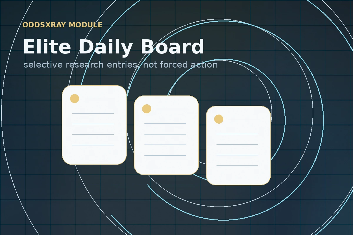 OddsXray Elite Daily Board