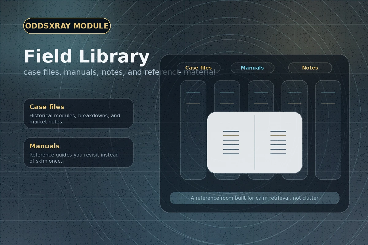 Field Library visual