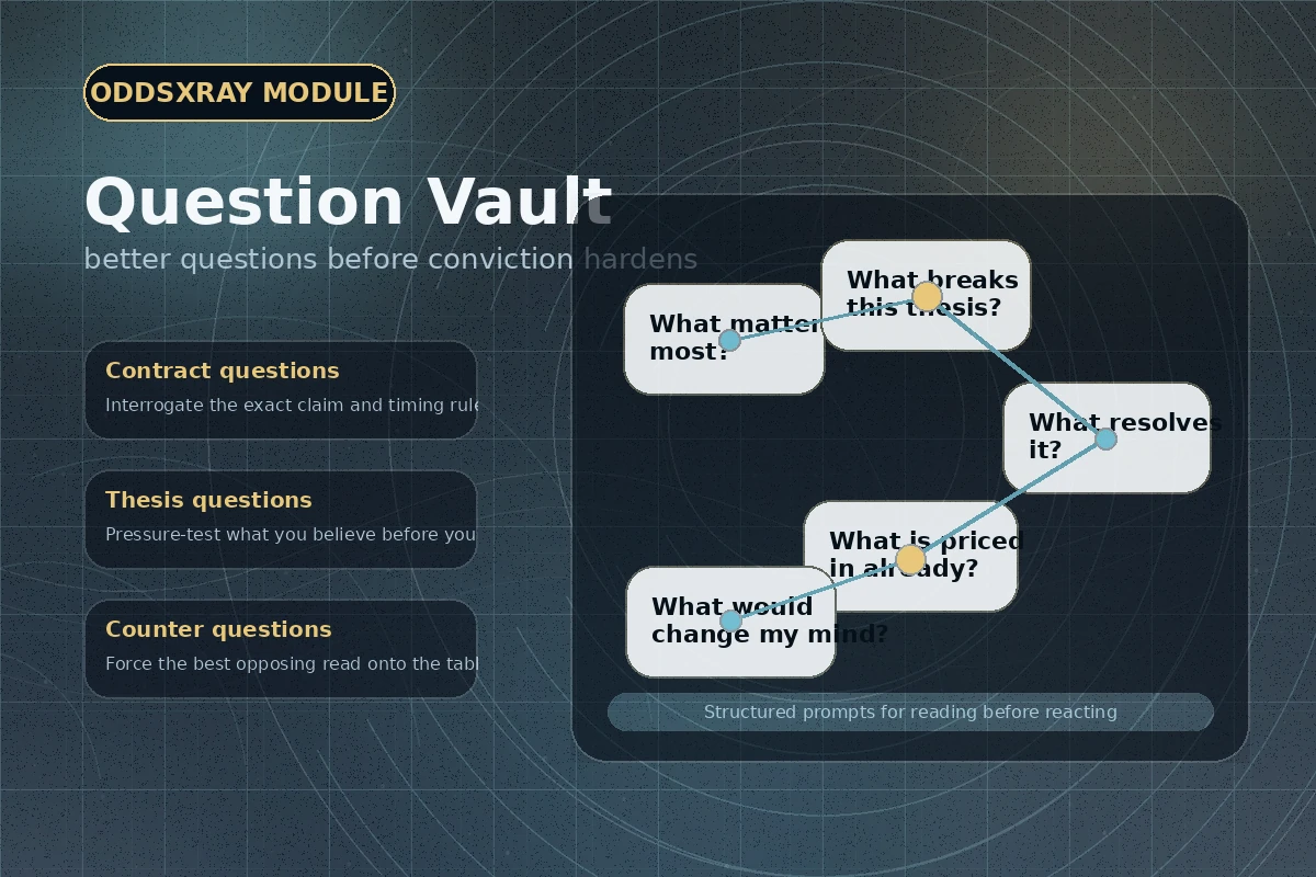 Question Vault