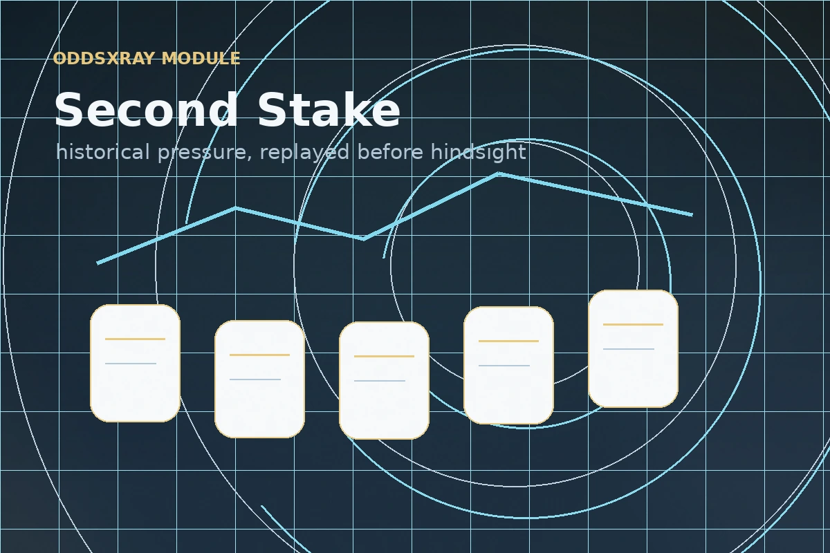 Second Stake